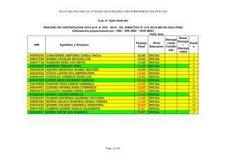islay_ranking_ebr_contrado_docente2010.pdf